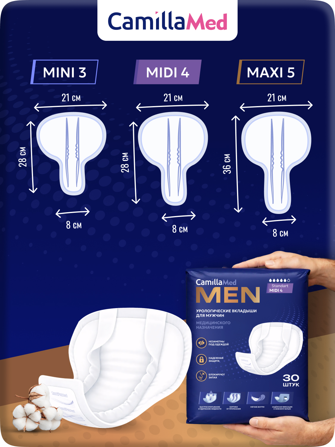 Мужские вкладыши CamillaMed MEN Midi